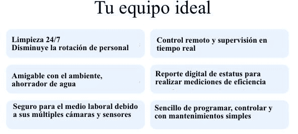 Robot autónomo para limpieza - ACR